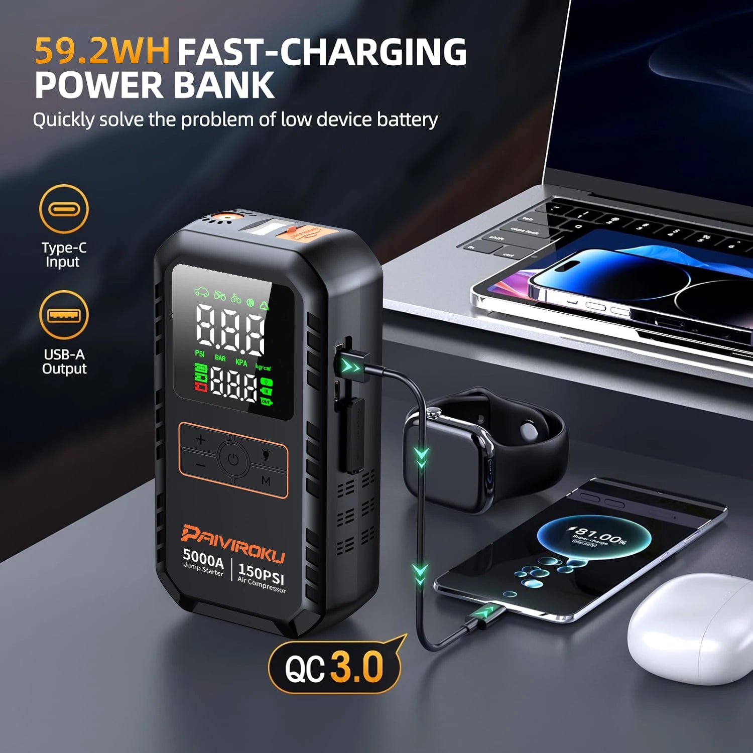 PAIVIROKU 4-IN-1 Car Jump Starter with Air Compressor 5000APeak Auto Battery Booster 150PSI Air Pump Power Bank Tire Inflator